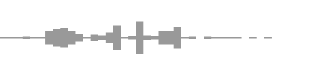 audio waveform