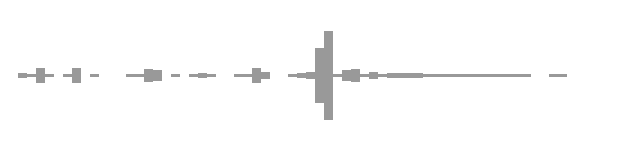 audio waveform