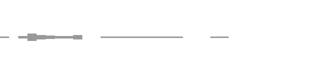 audio waveform