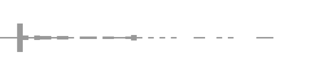 audio waveform
