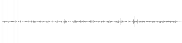 audio waveform