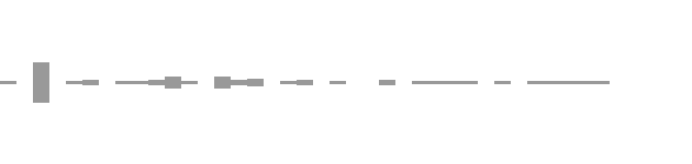 audio waveform