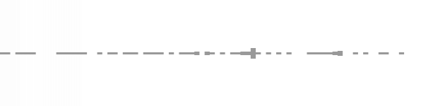 audio waveform