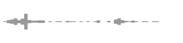 audio waveform