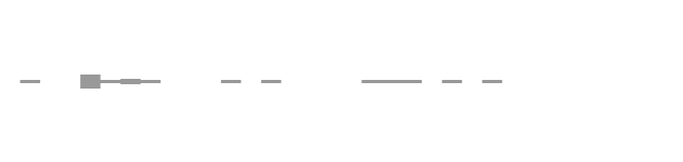 audio waveform
