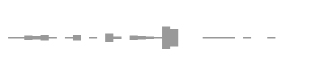 audio waveform