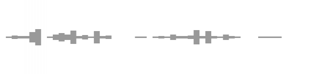 audio waveform