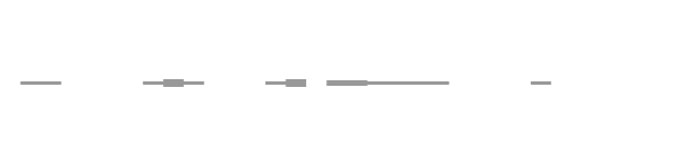 audio waveform
