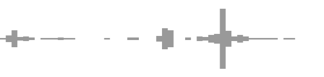 audio waveform