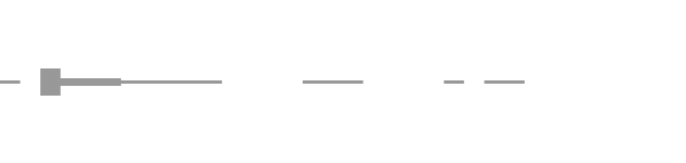 audio waveform