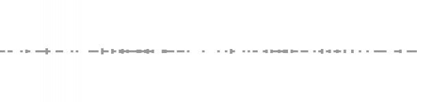 audio waveform