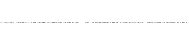 audio waveform