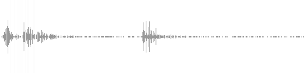 audio waveform