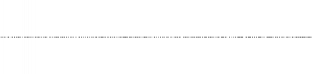 audio waveform