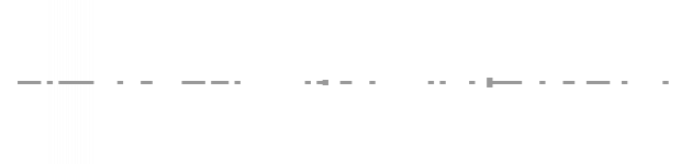 audio waveform