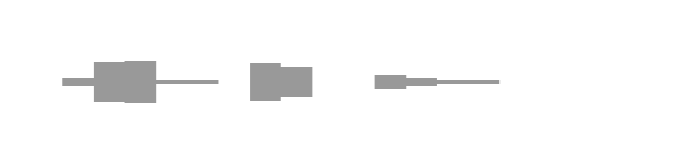audio waveform