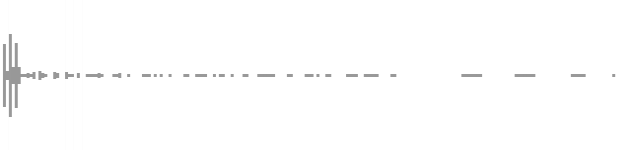 audio waveform