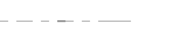 audio waveform