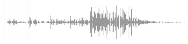 audio waveform