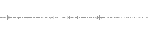 audio waveform