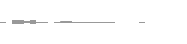 audio waveform