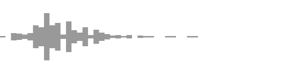audio waveform