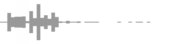 audio waveform