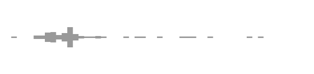 audio waveform