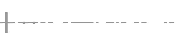 audio waveform