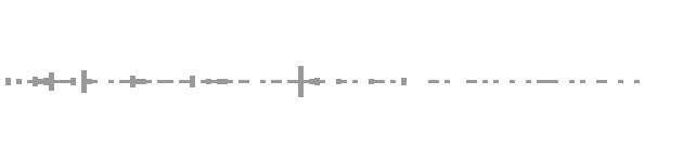 audio waveform