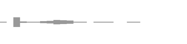 audio waveform