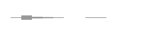audio waveform