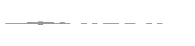 audio waveform