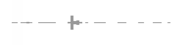 audio waveform