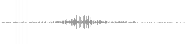 audio waveform