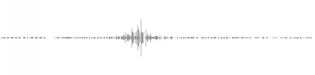 audio waveform