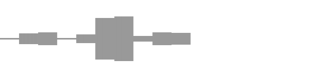 audio waveform