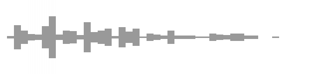 audio waveform