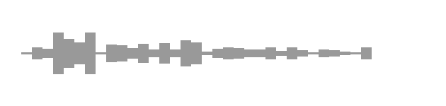 audio waveform