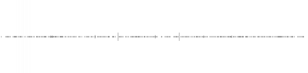 audio waveform