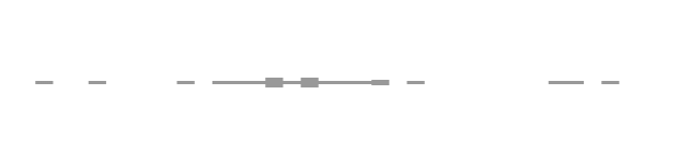audio waveform