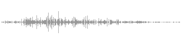 audio waveform