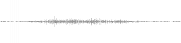audio waveform