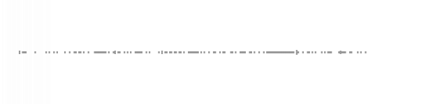 audio waveform