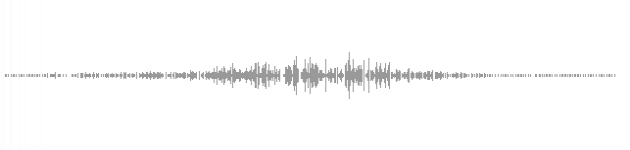 audio waveform