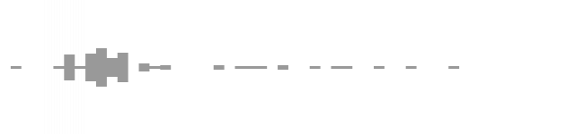 audio waveform