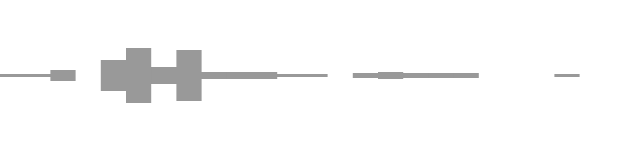 audio waveform