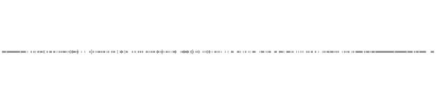audio waveform