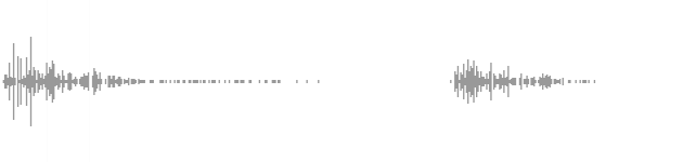 audio waveform