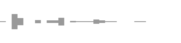 audio waveform